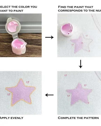 Follow the Handmade Paint by Number Kit: open pink paint, match it to the numbered outline on your pet canvas, then evenly apply the paint within the lines to create your own custom pet masterpiece.