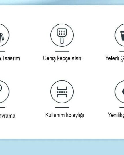 Six minimalist icons with Turkish captions highlight the LitterLux Advanced Cat Litter Scoop’s features: 2-in-1 design, wide scoop, large dustbin, comfy grip, easy use, and innovation—perfect for custom pet canvas backdrops on white.